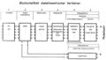 Blockschaltbild.jpg